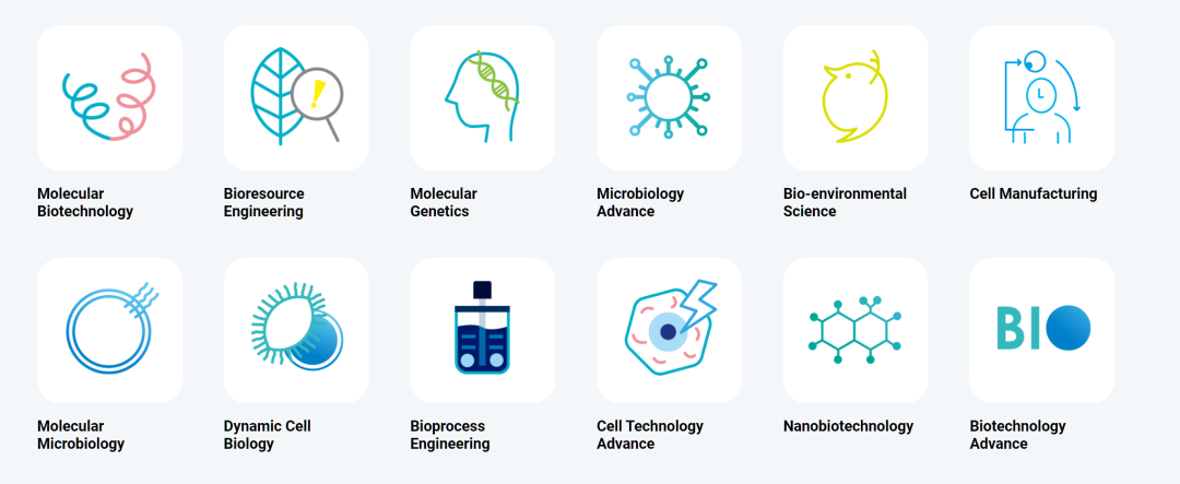 2023年入学大阪大学工学研究科SGU英文项目申请解析 生物技术研究方向